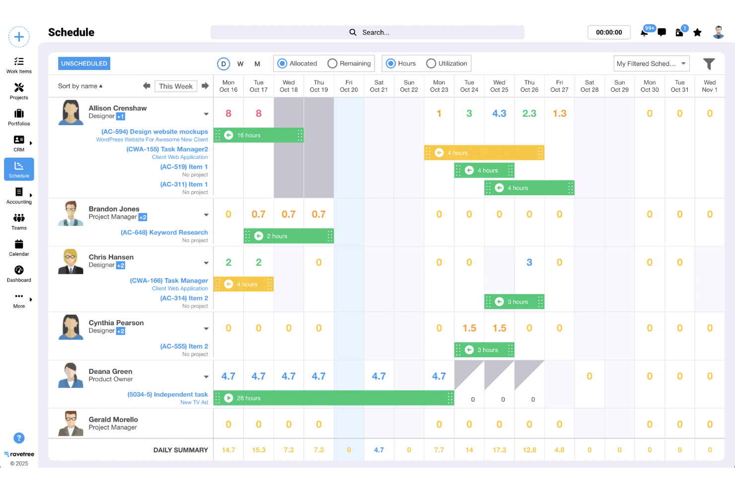 Task Management System